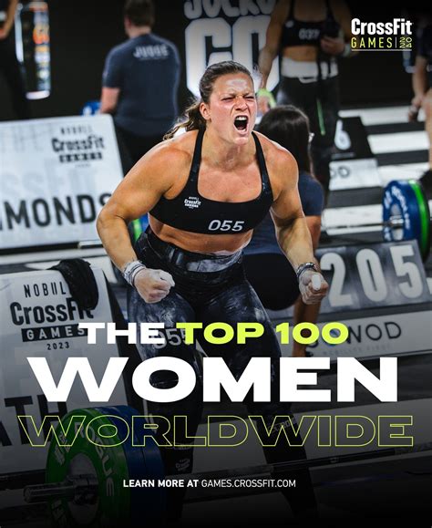 female crossfit athletes|Worldwide Rankings for the 2024 CrossFit Games。